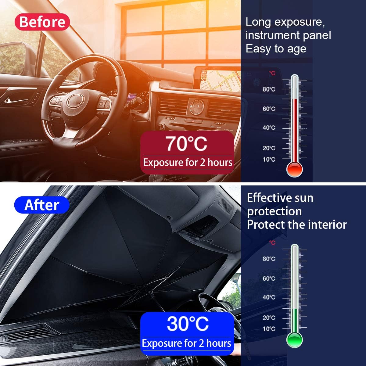 Car Windshield Sun Shade – UV Protection &amp; Heat Blocker